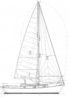 SAILPLAN