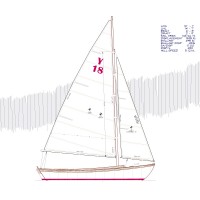 YORK 18 SAIL PLAN