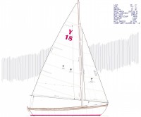 york 18 sailplan